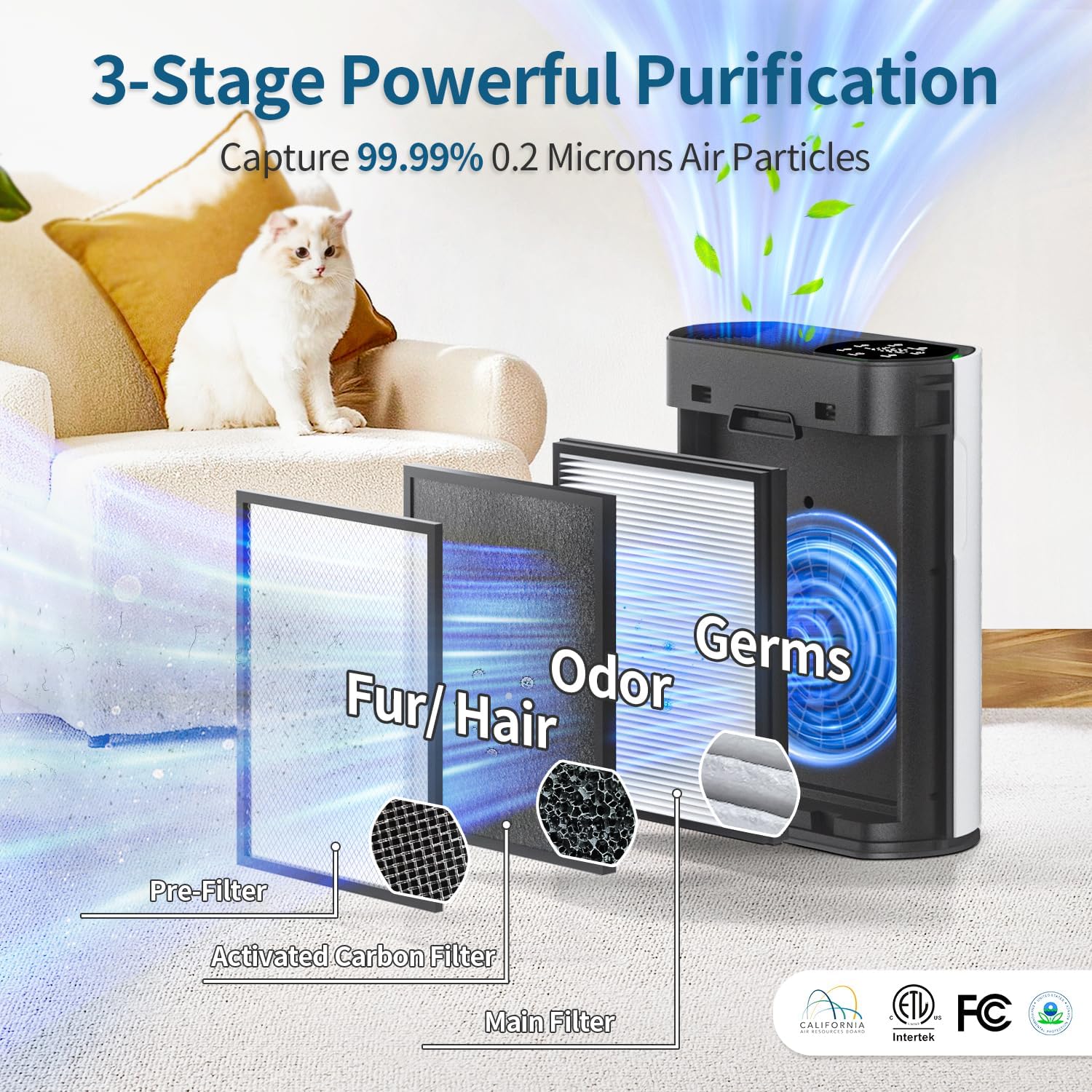 FreshAir Home Purifier